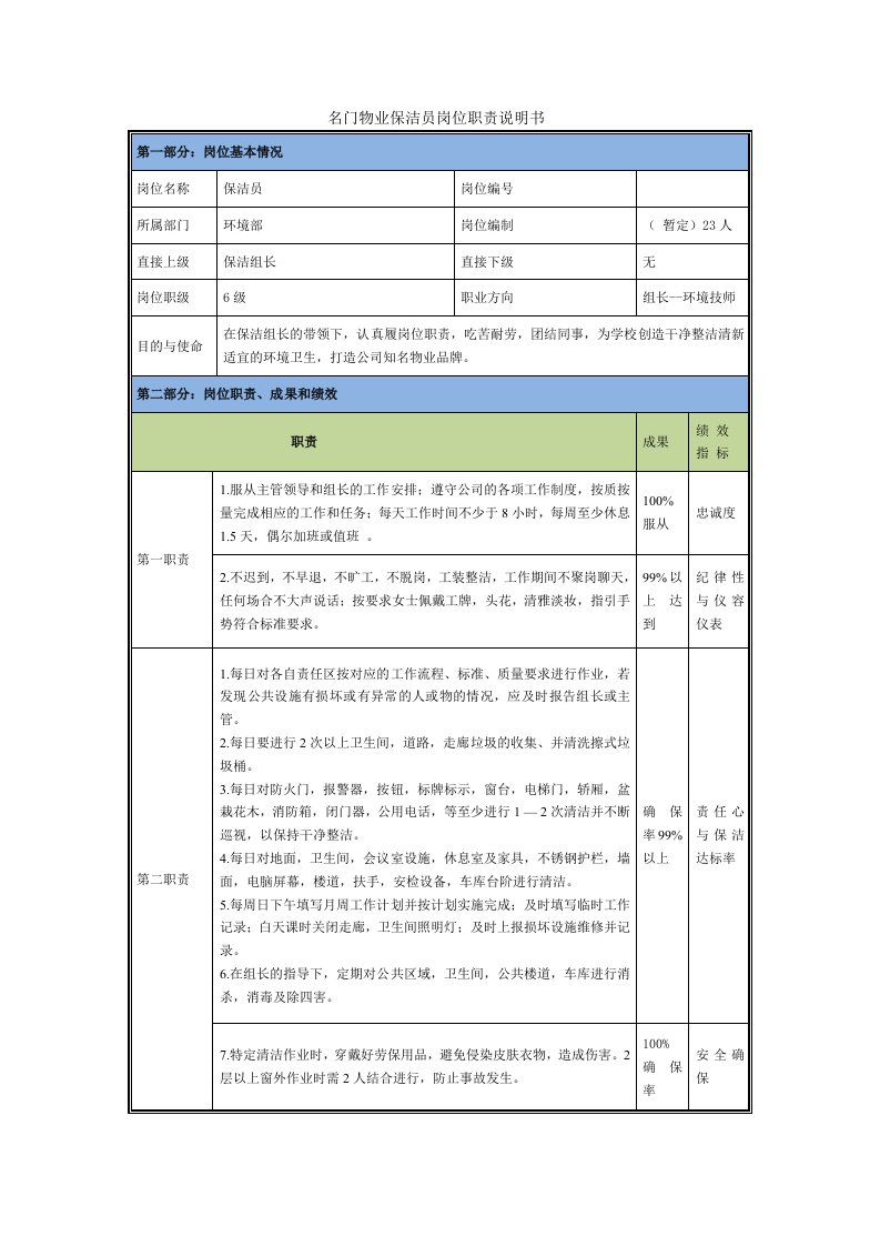 保洁员岗位职责说明书