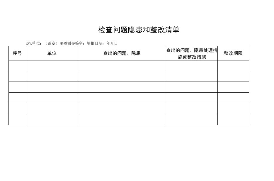 检查问题隐患和整改清单