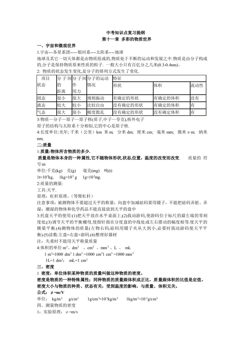 中考知识点复习提纲