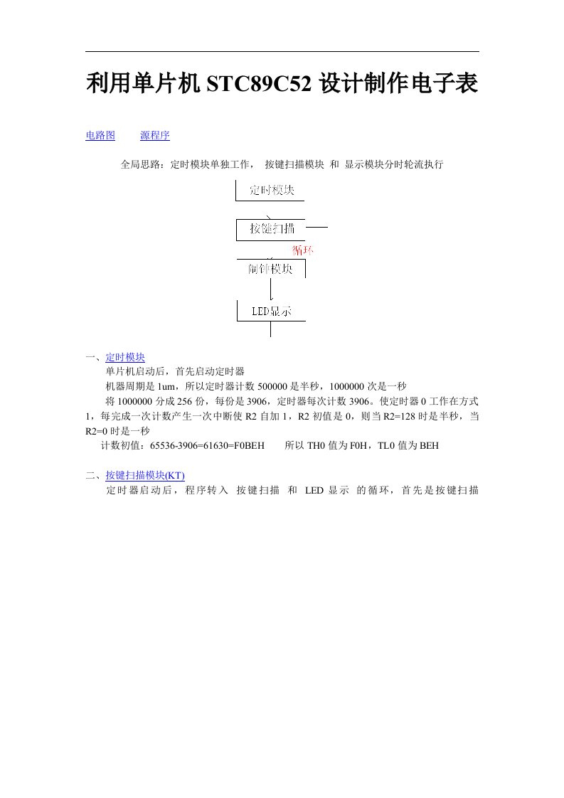 利用单片机STC89C52设计制作电子表汇编