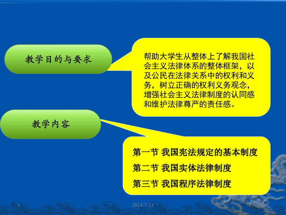 思俢第八章了解法律制度自觉遵守法律