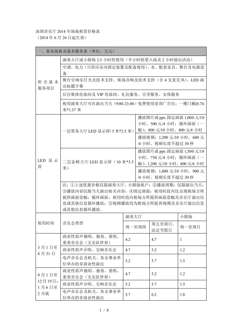 深圳音乐厅年场地租赁价格表