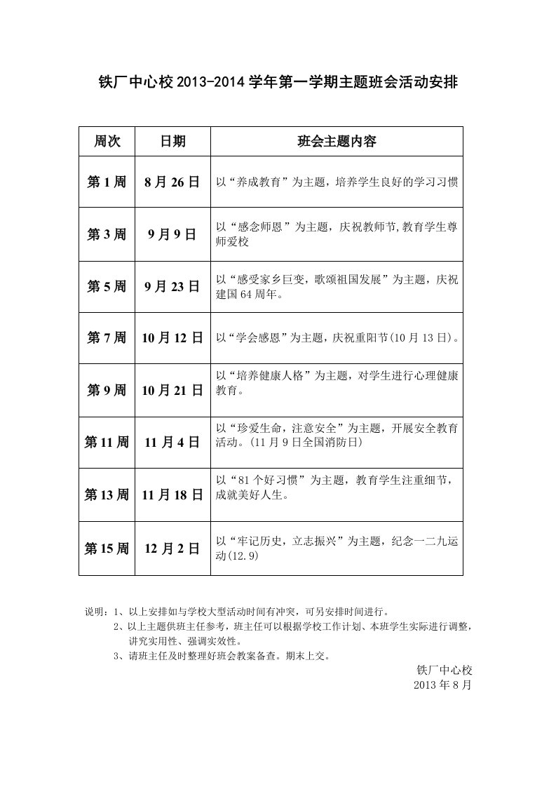 铁厂中心校2013-2014学年第一学期主题班会活动安排