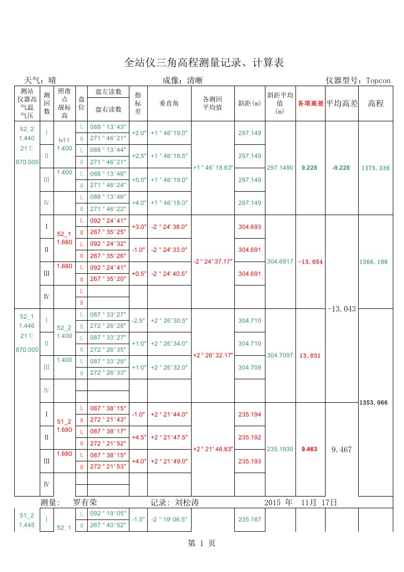 全站仪三角高程记录表