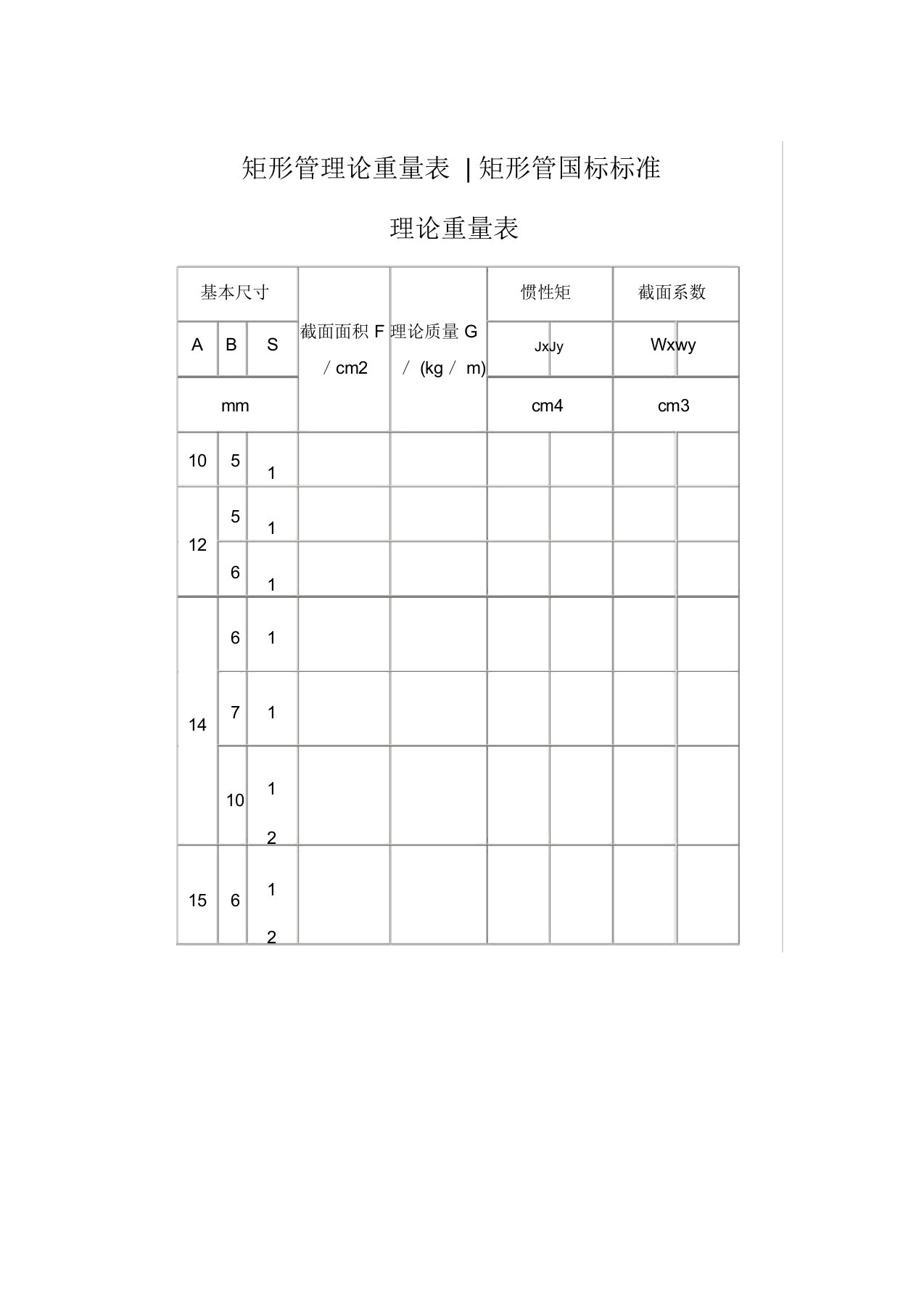 方管、矩形管规格和理论重量参考表