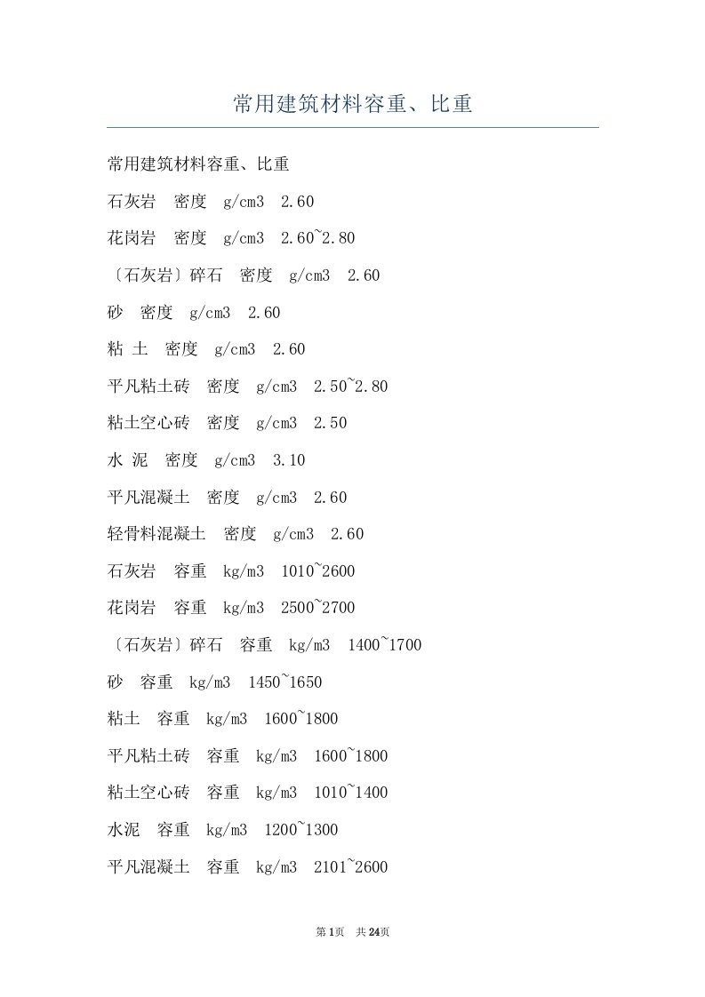 常用建筑材料容重、比重