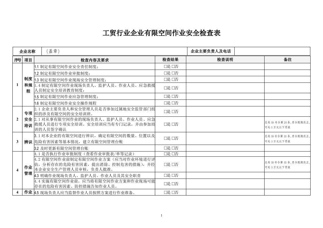 有限空间作业检查表