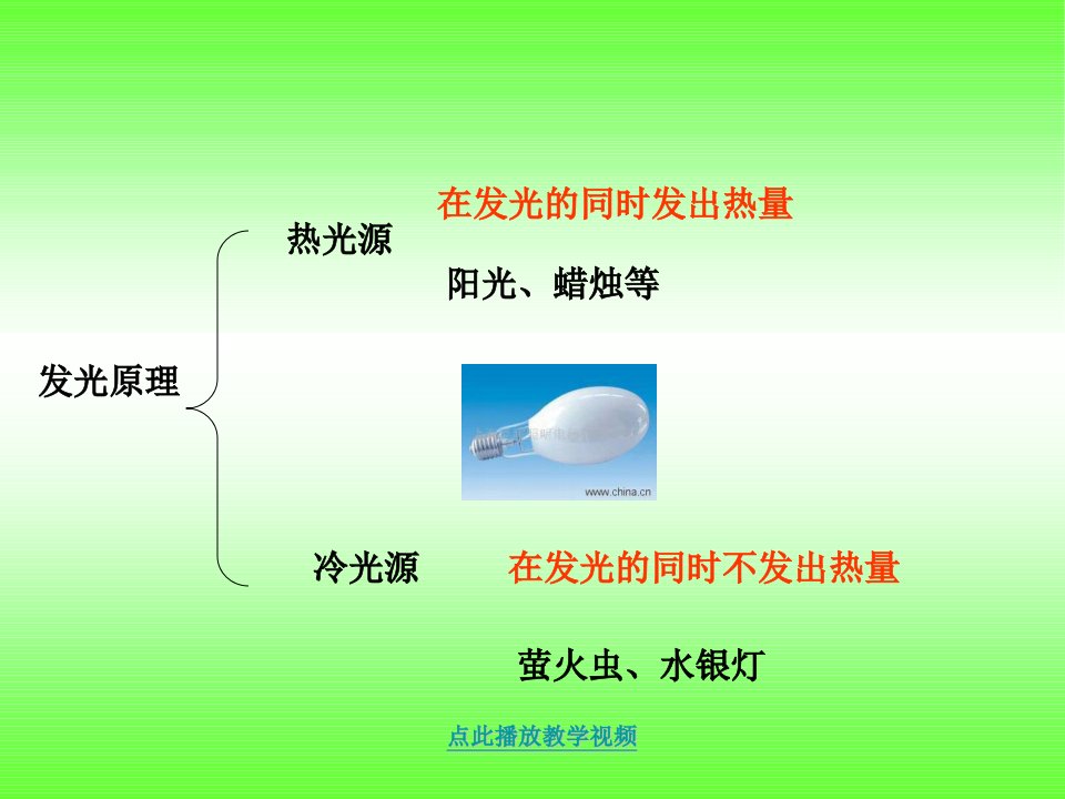 教科版五年级级科学上册光与热课件ppt