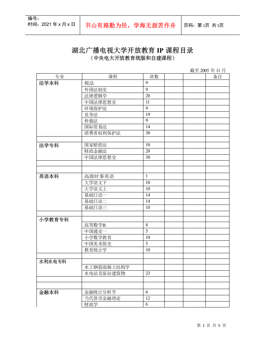 湖北广播电视大学开放教育IP课程目录