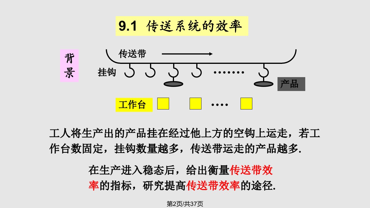 数学建模姜启源概率模型