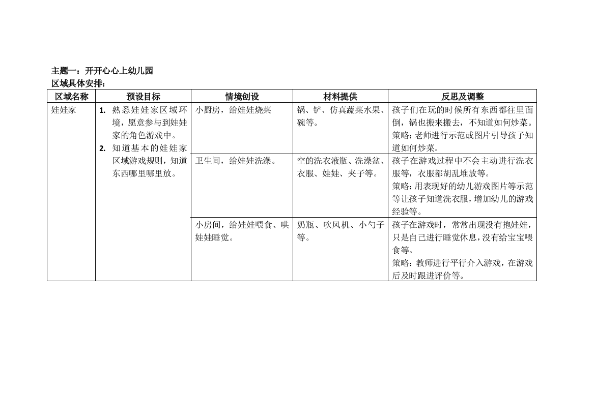 小班第一学期区域计划表试卷教案