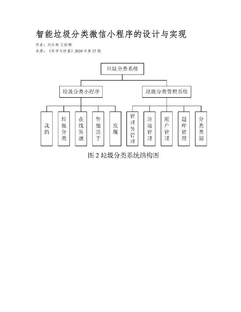 智能垃圾分类微信小程序的设计与实现