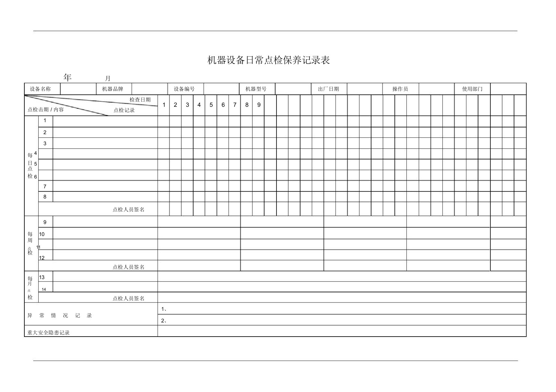 机器设备日常点检保养记录表格式
