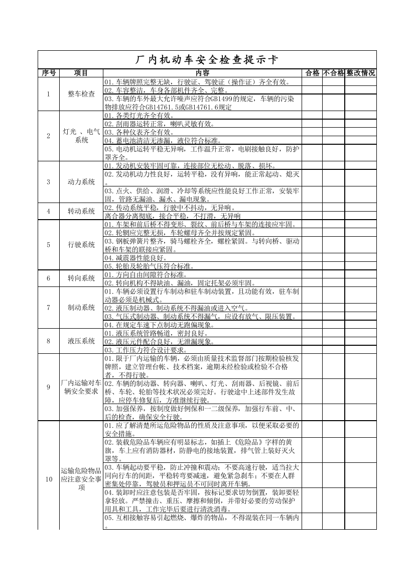 厂内机动车安全检查提示卡