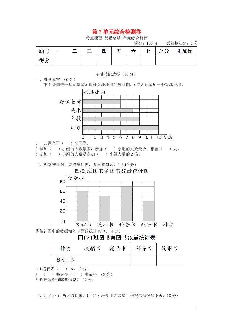 2023四年级数学上册7条形统计图单元综合检测卷新人教版