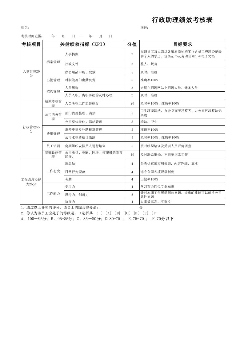 (XLS)行政助理绩效考核表