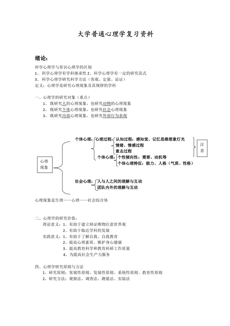 大学普通心理学复习资料