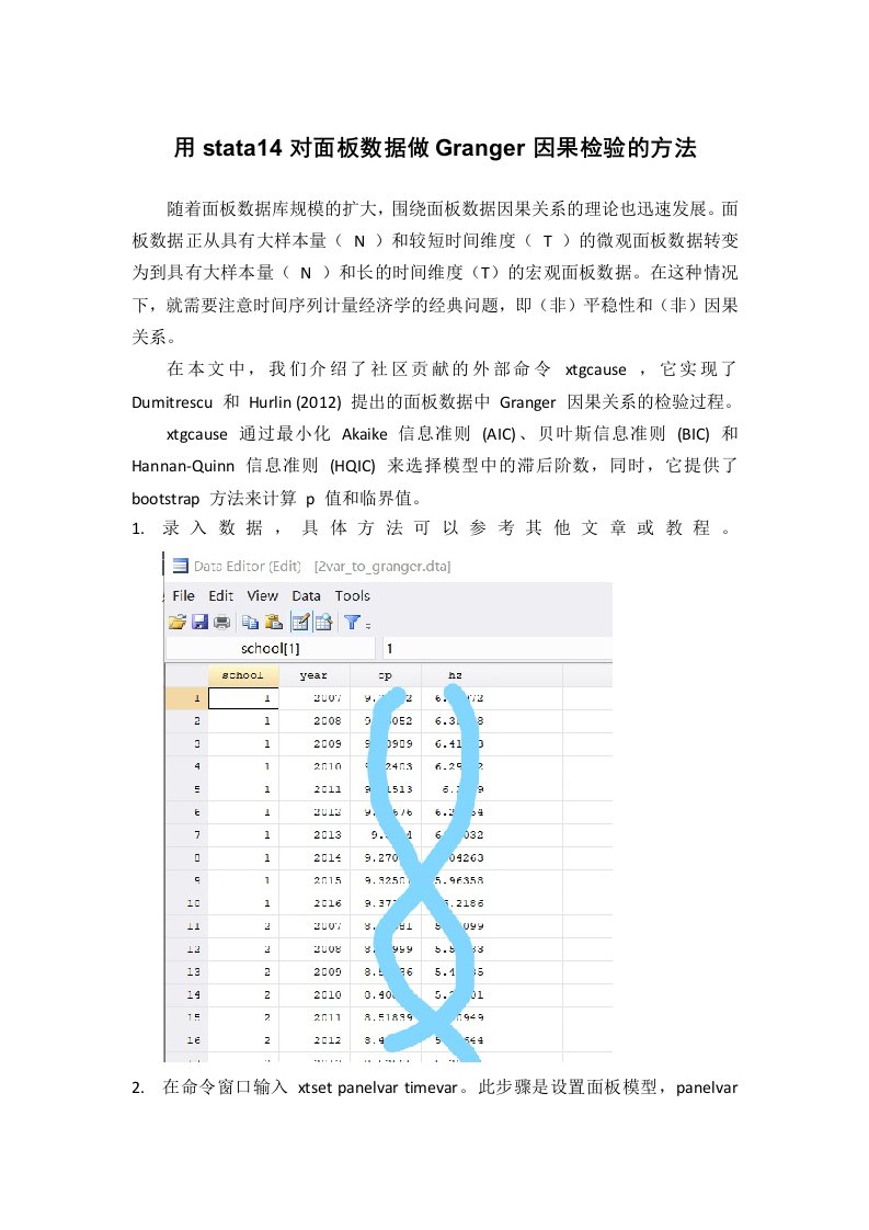 用stata对面板数据做Granger因果检验的方法