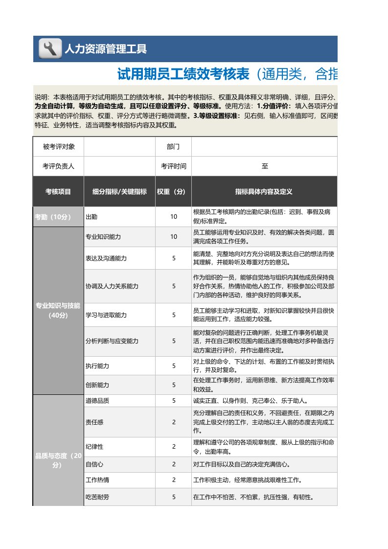 工程资料-048试用期员工绩效考核表含指标说明及全自动计算1