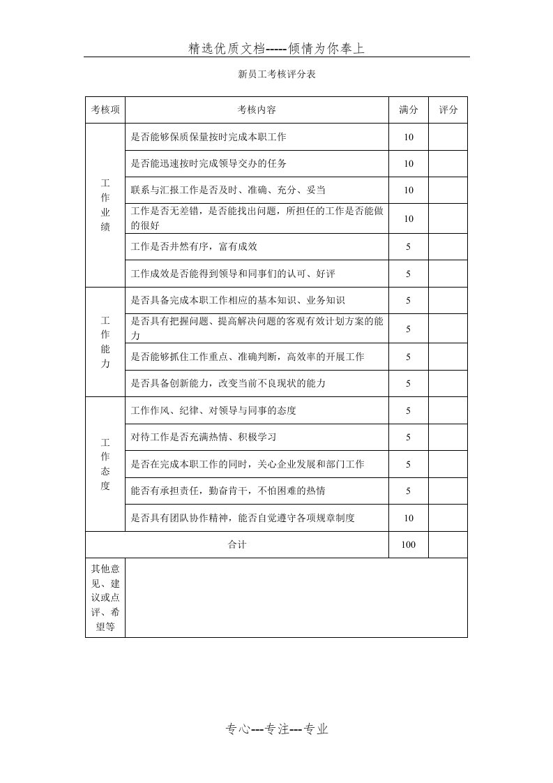 新员工考核评分表(共1页)