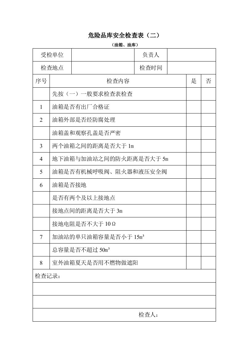 精品文档-危险品库安全检查表二