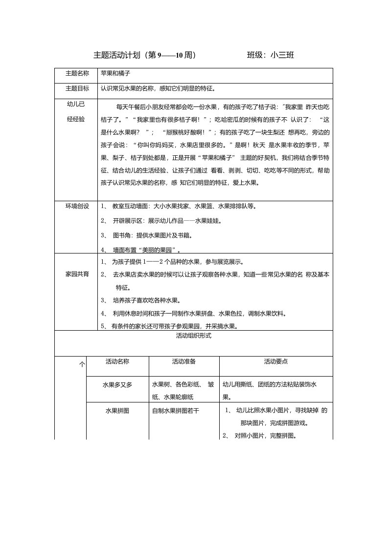 幼儿园主题活动：苹果和橘子主题计划(2)