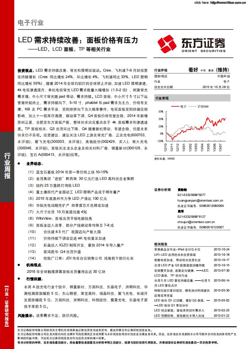 电子行业：led、lcd