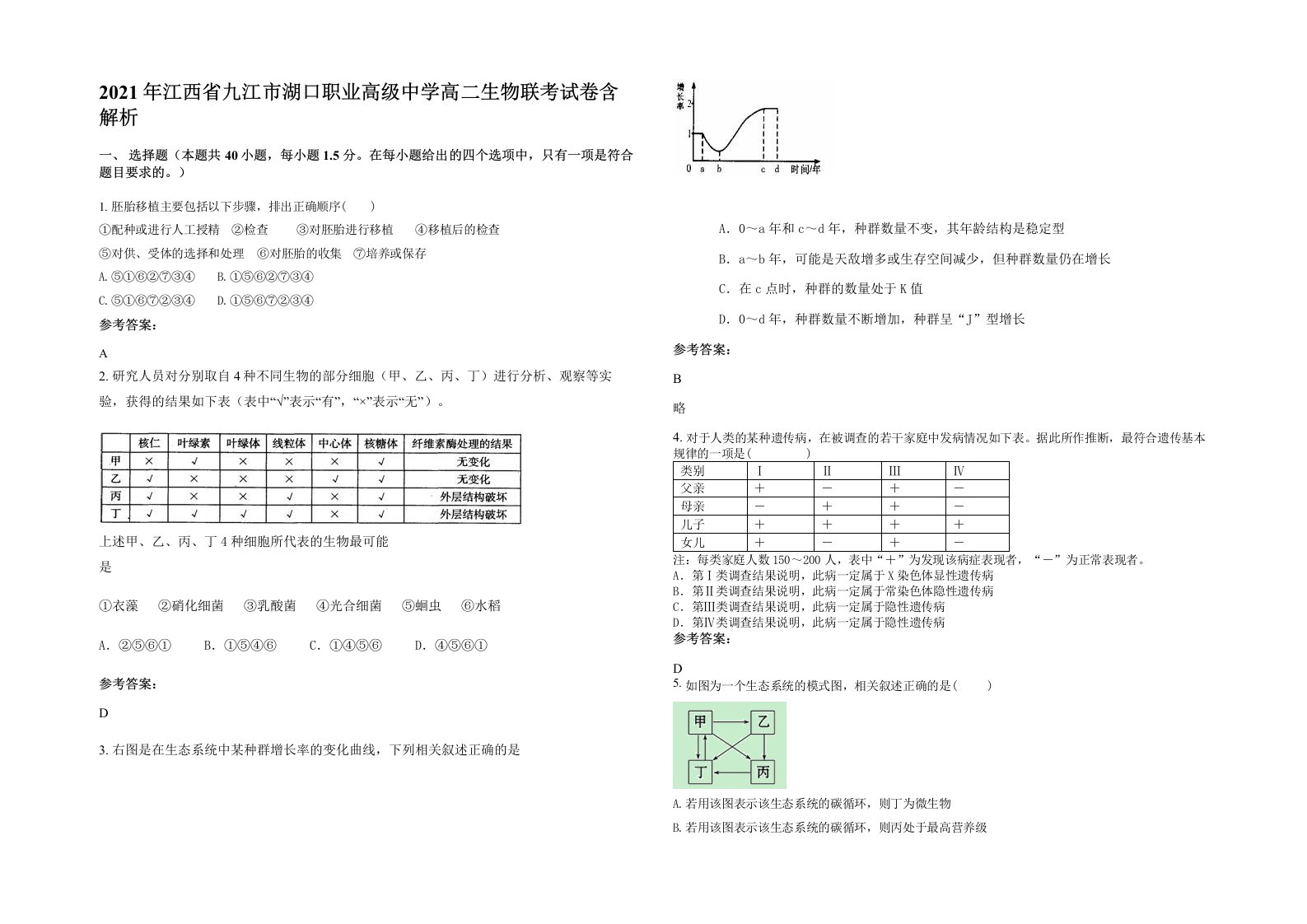 2021年江西省九江市湖口职业高级中学高二生物联考试卷含解析