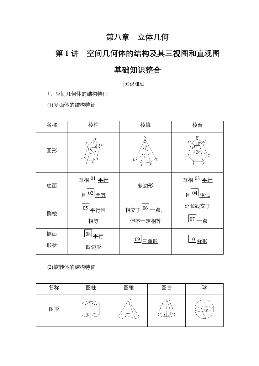 2021高三人教B版数学一轮（经典版）教师用书：第8章