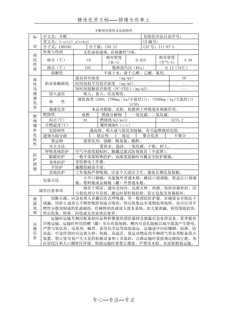 辛醇理化特性及危险特性(共1页)