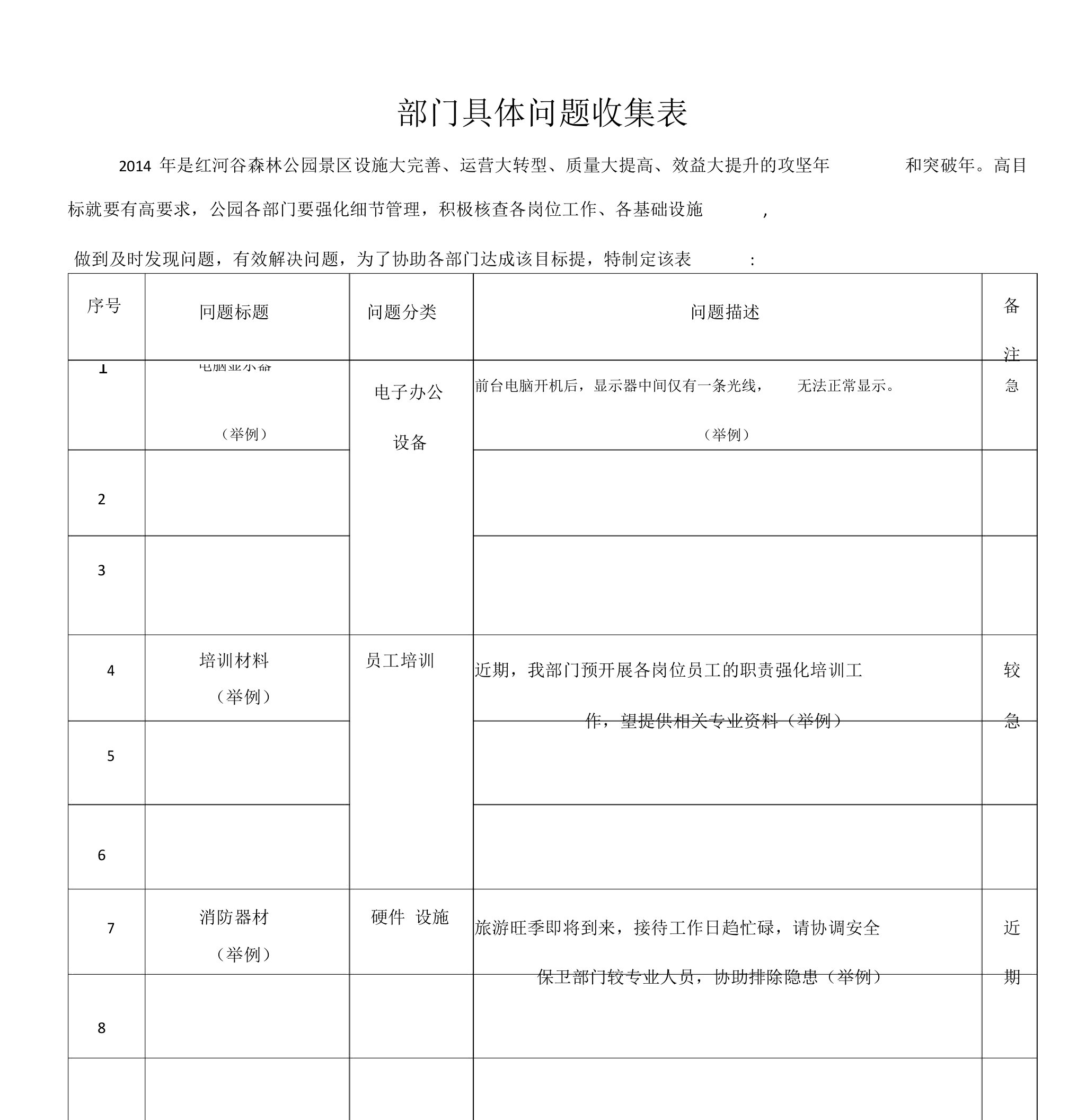 部门具体问题收集表