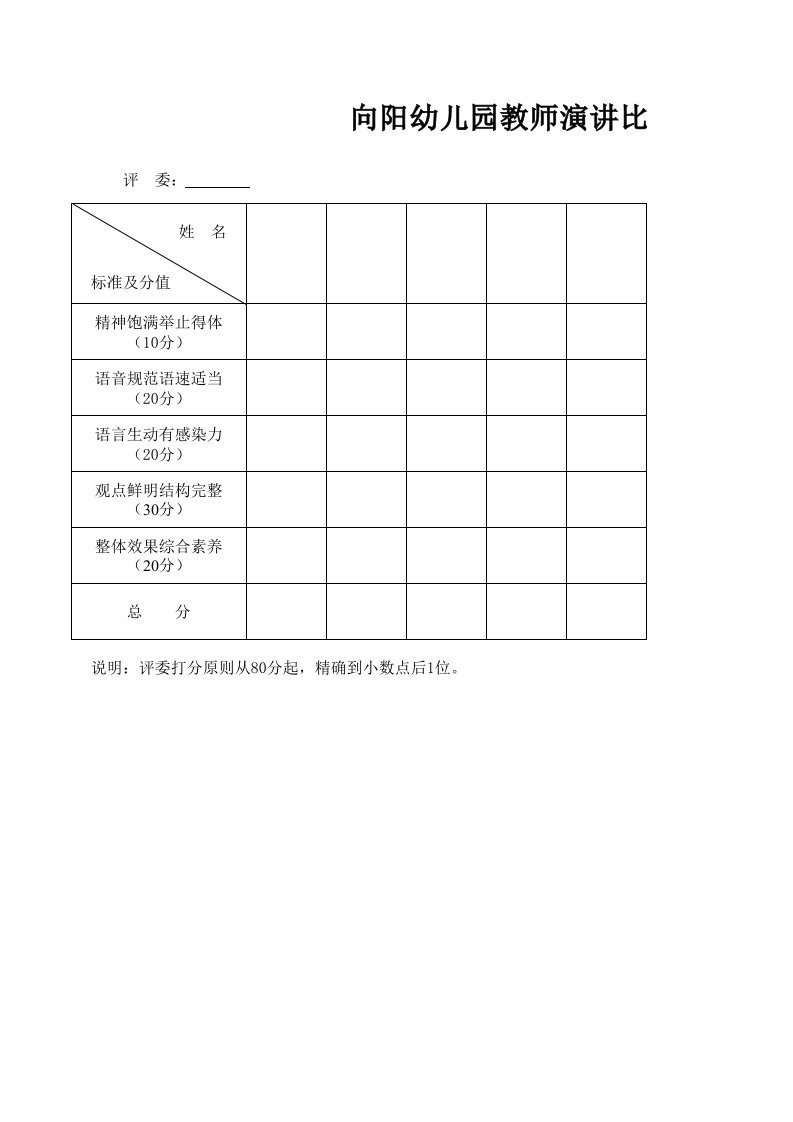 幼儿园教师演讲比赛评分表