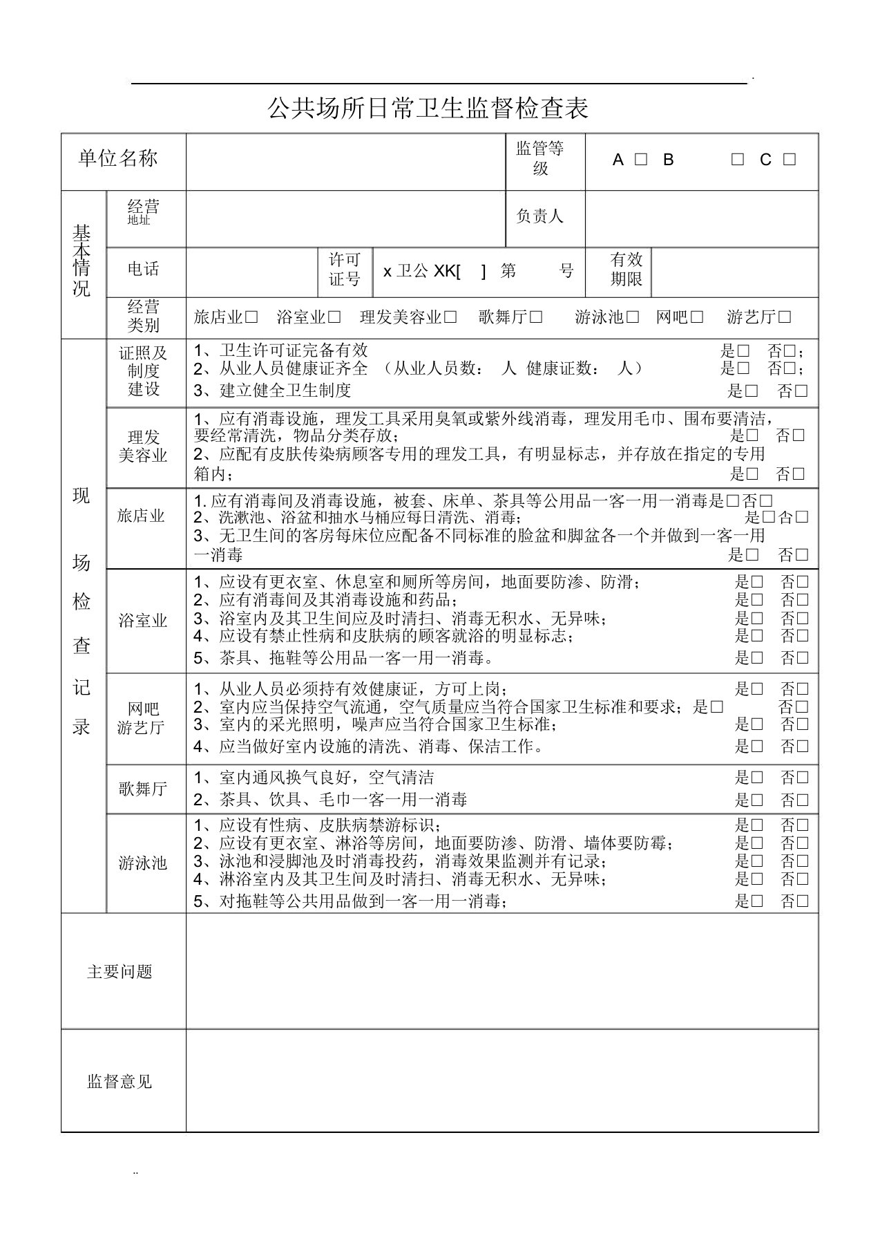 公共场所日常卫生监督检查表