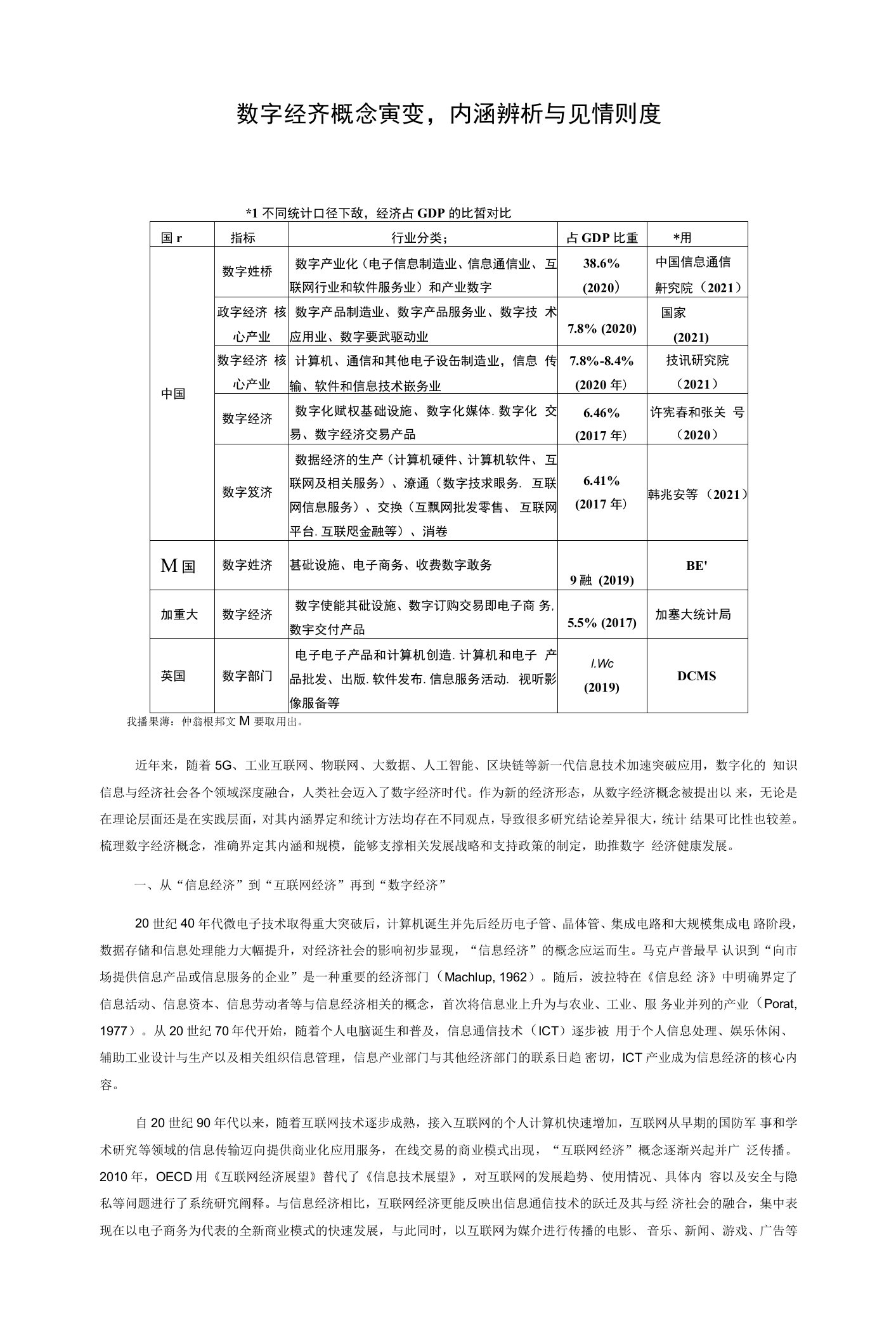 数字经济概念演变、内涵辨析与规模测度