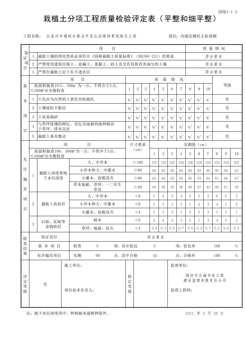 园绿1-1-2