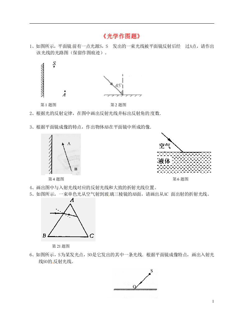 （整理版）《光学作图题》