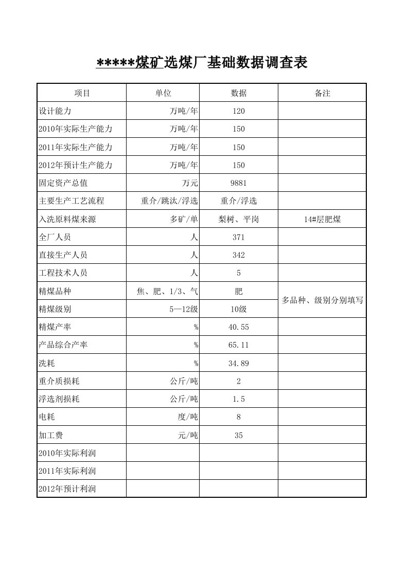 选煤厂基础数据调查表