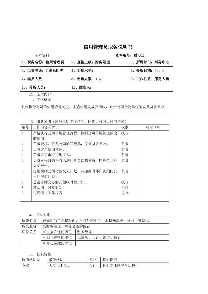 信用管理员职务说明书