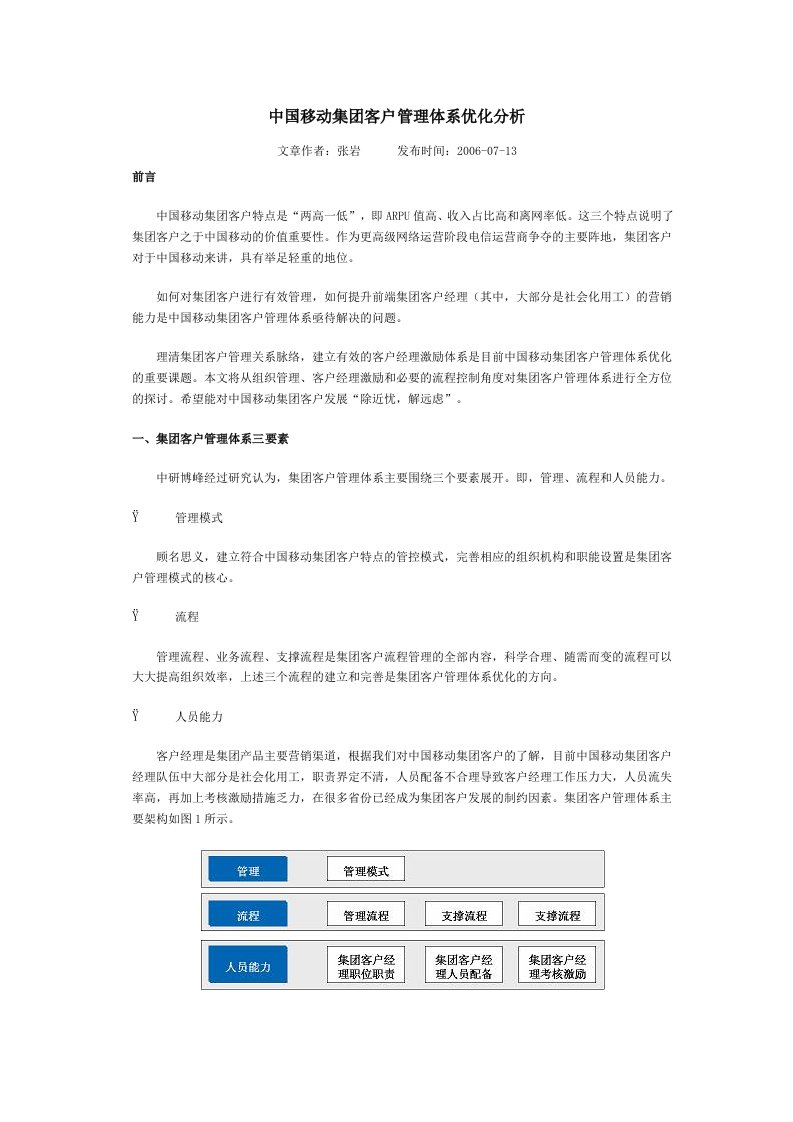 精选中国移动集团客户管理体系优化分析