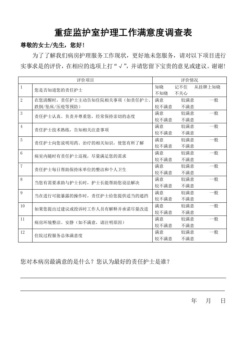 重症监护室护理工作满意度调查表