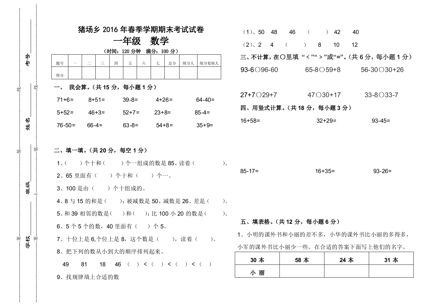 猪场乡2016年春苏教版一年级下册期末考试数学试卷