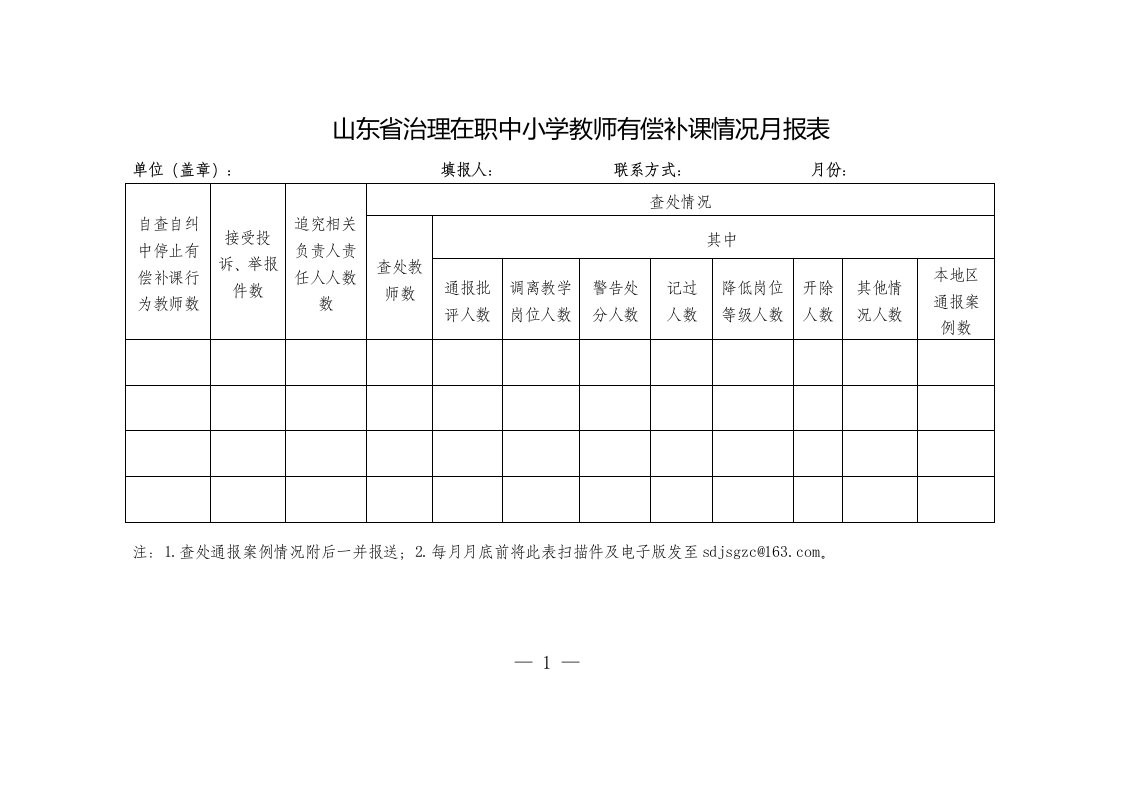 山东省治理在职中小学教师有偿补课情况月报表