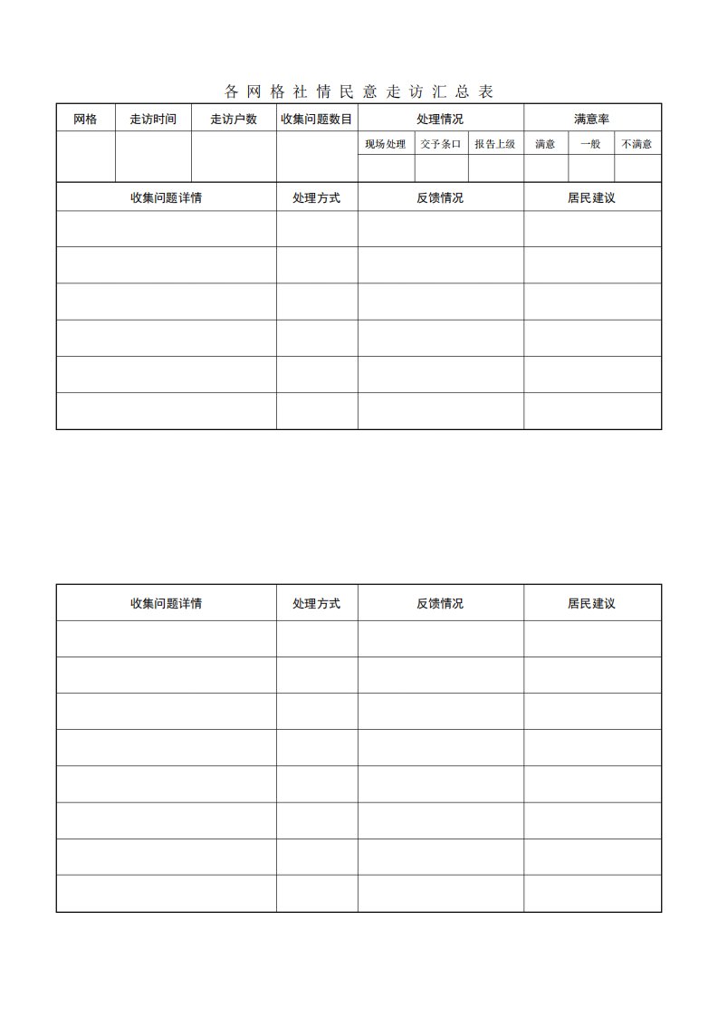 社情民意走访汇总表