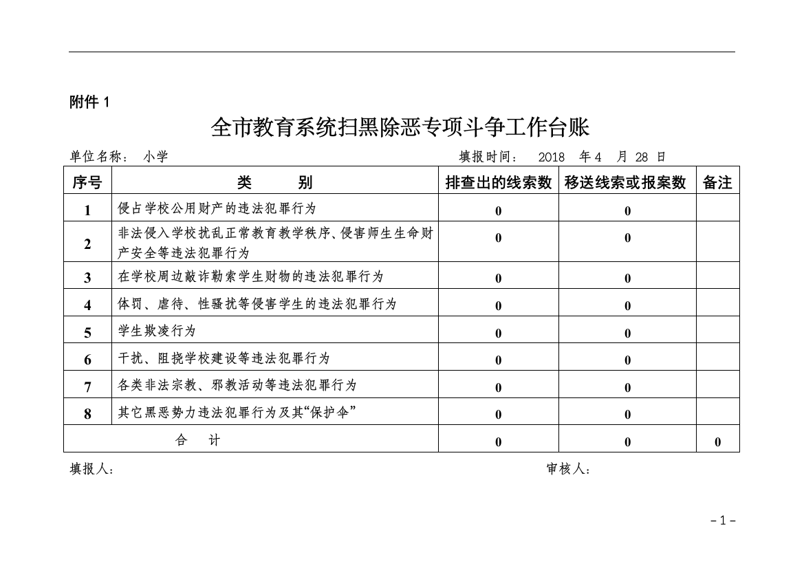 小学的扫黑除恶专项斗争工作台账