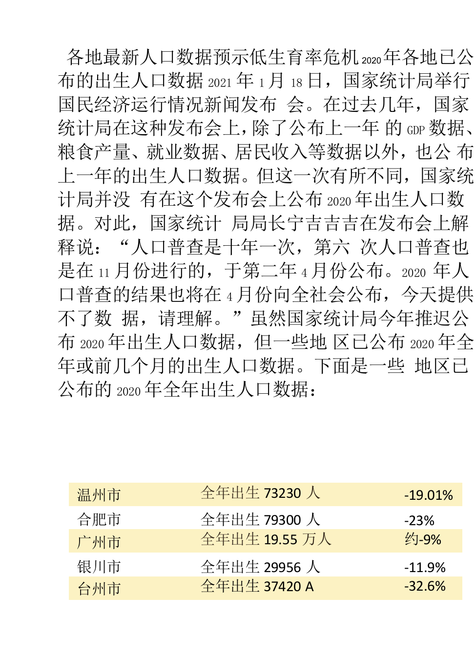 各地最新人口数据预示低生育率危机0001