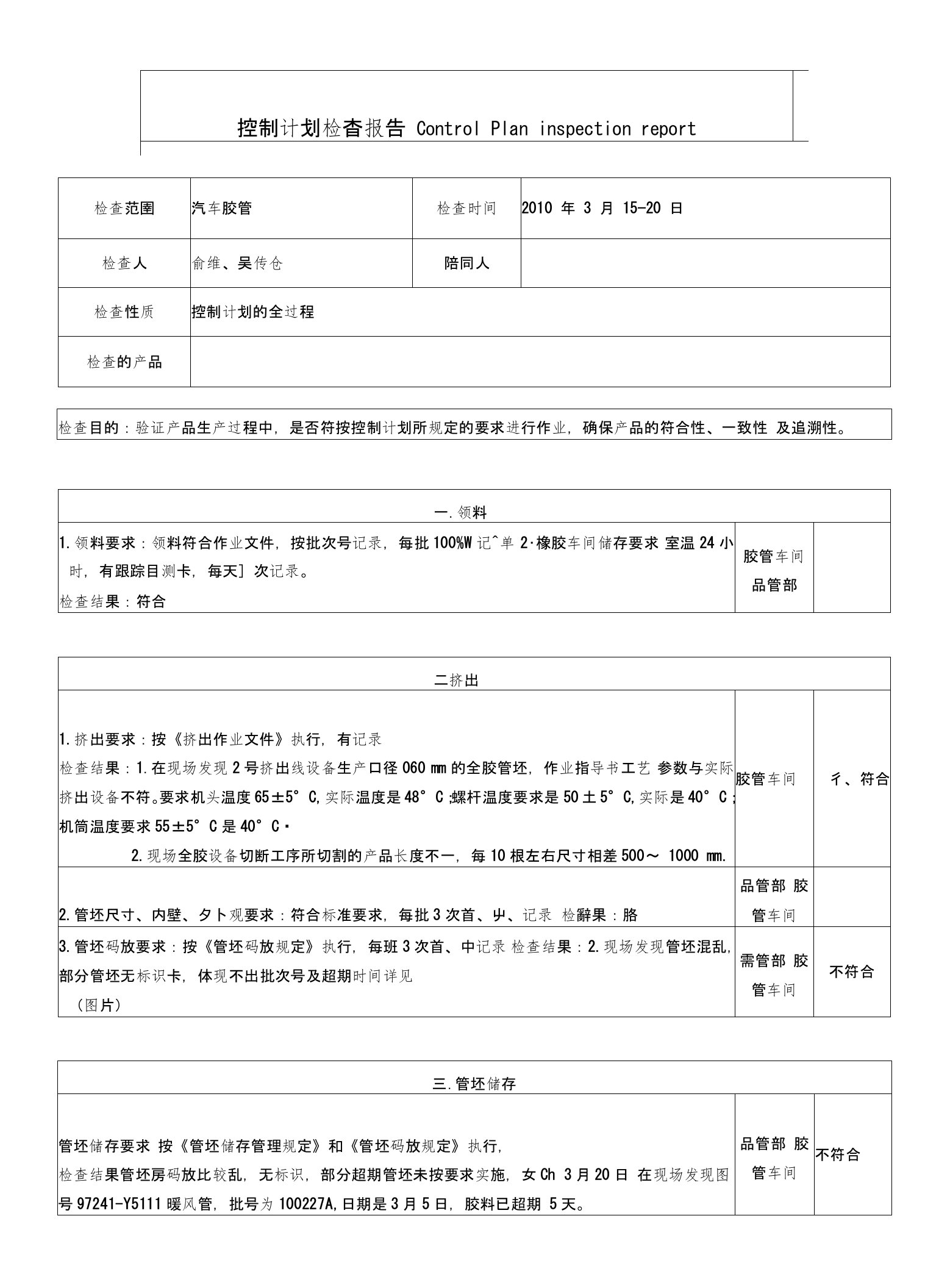 胶管控制计划检查报告23