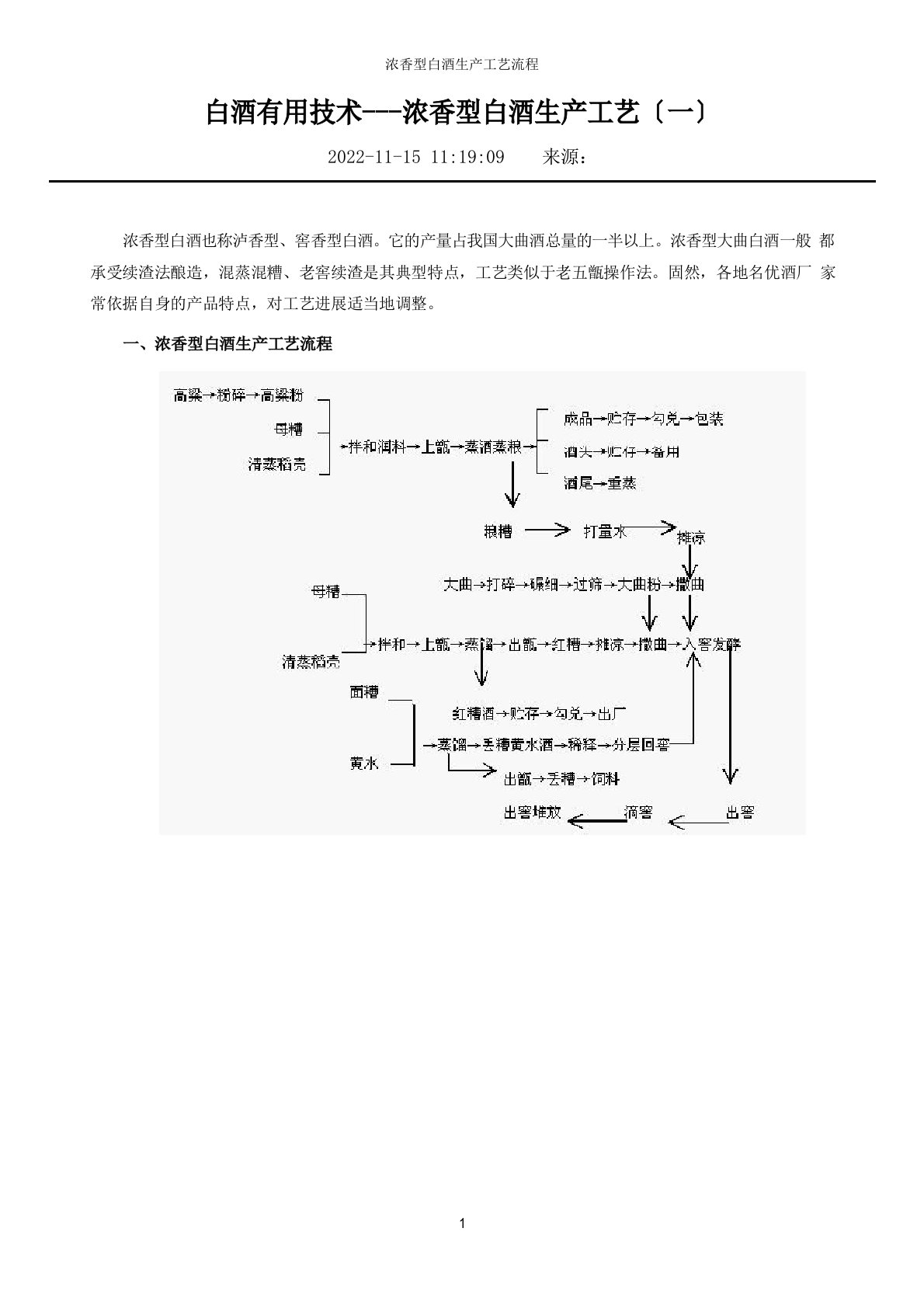 浓香型白酒生产工艺流程[001]