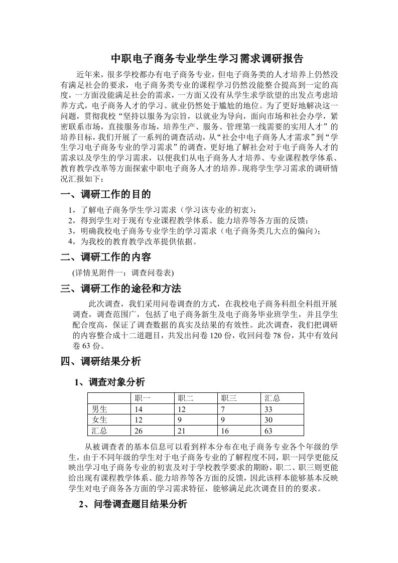 电子商务专业学生学习需求调研报告