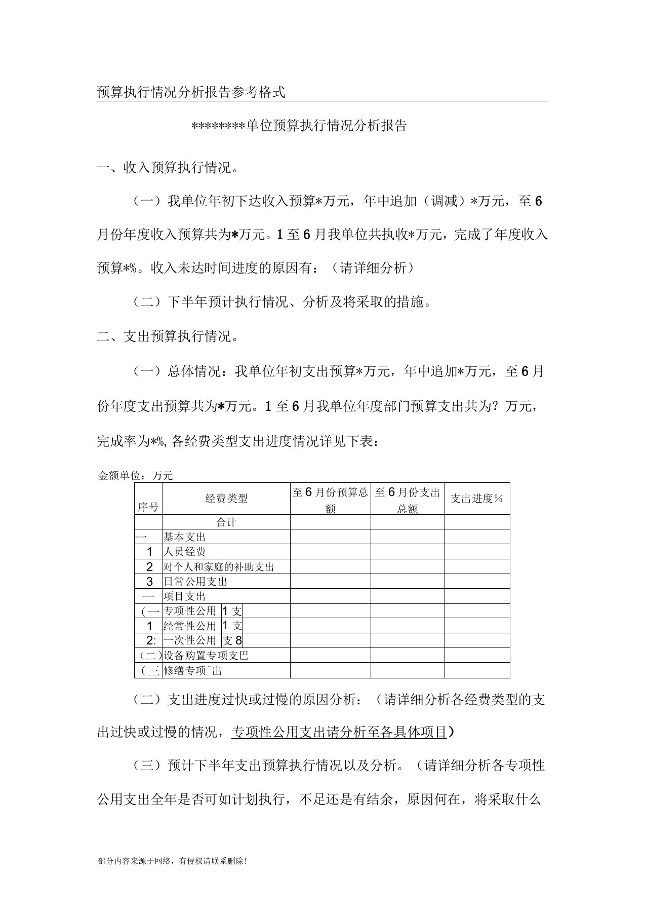 预算执行情况分析报告