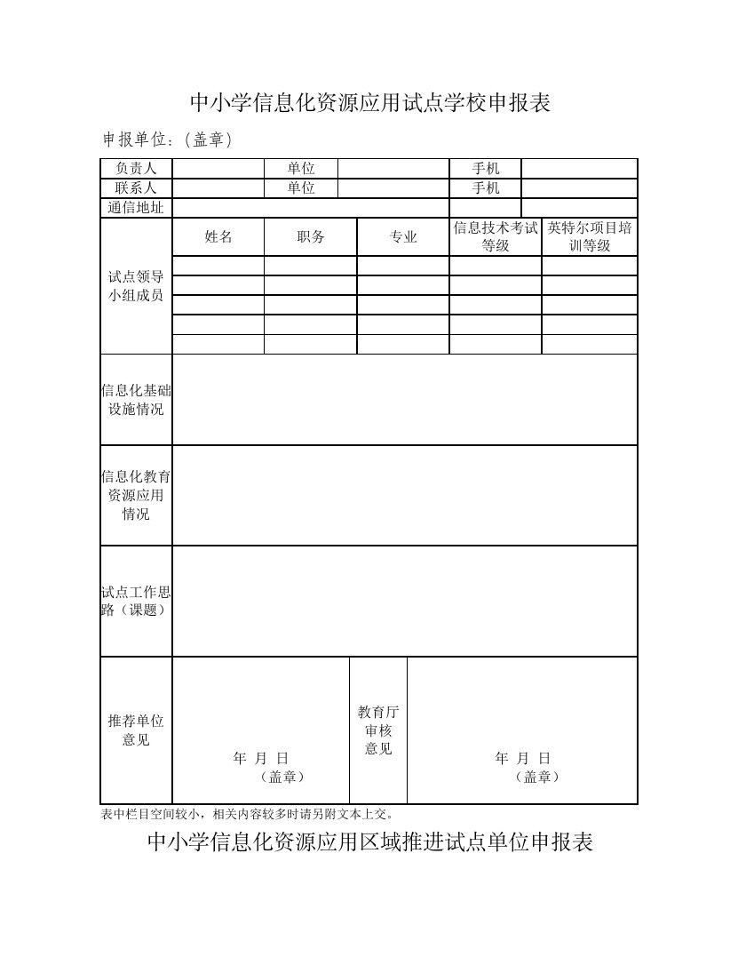 中小学信息化资源应用试点学校申报表